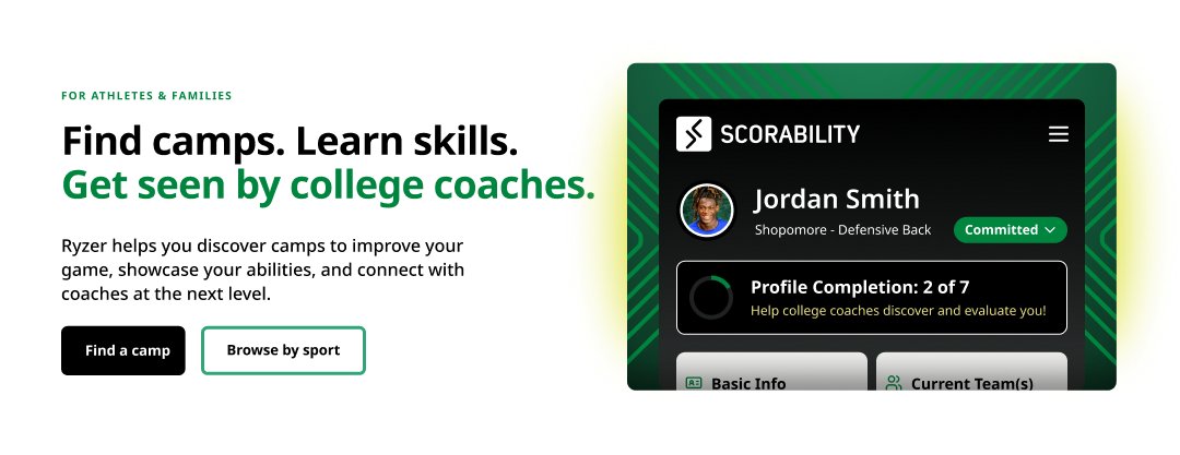 Designed athlete landing page hero: For athletes and families. Find camps. Learn skills. Get seen by college coaches. Find a camp and Browse by sport buttons beside a Scorability athlete profile.