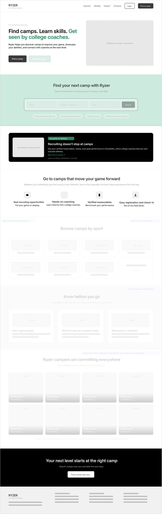 Full athlete landing page wireframe