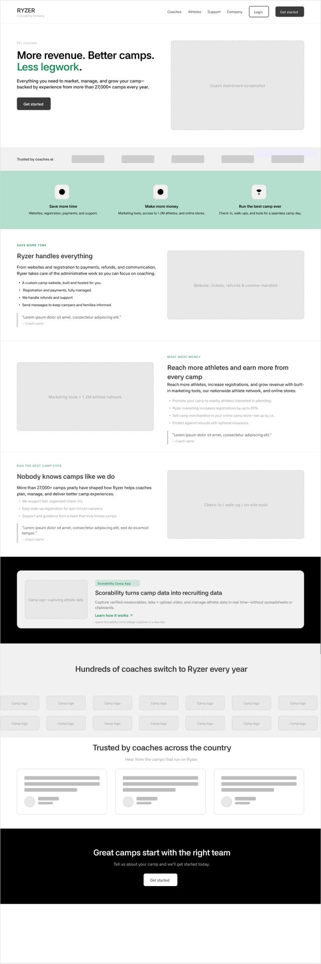 Full coach landing page wireframe