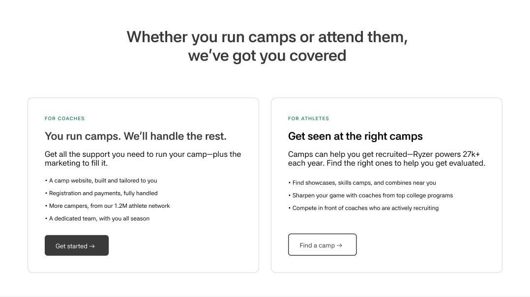 Wireframe section: Whether you run camps or attend them, we've got you covered. Two cards: For coaches, You run camps, we'll handle the rest, with a Get started button; For athletes, Get seen at the right camps, with a Find a camp button.